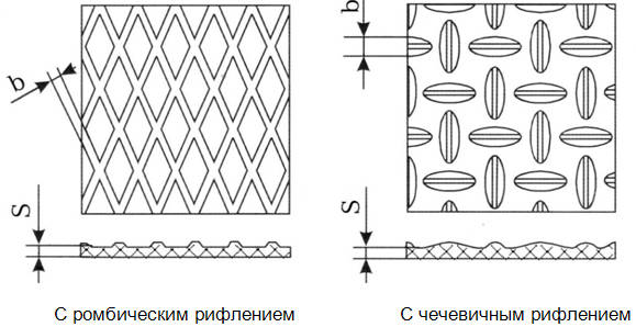 rifleniy